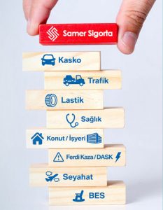 Samer Sigorta